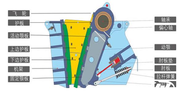 ������ƹ����ʷ���