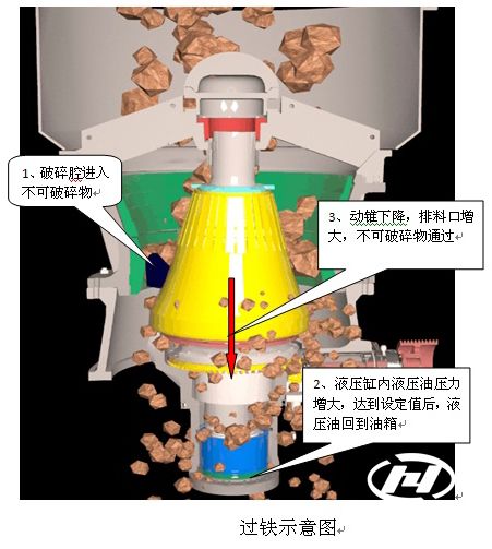 �����r�A�F����C(j��)���ܽY(ji��)��(g��u)