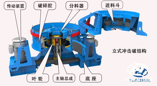 ��ɰ�C(j��)�Y(ji��)��(g��u)����