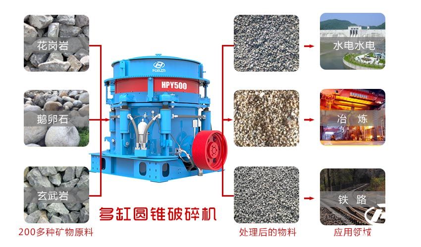 �A�F����C(j��)��(y��ng)��